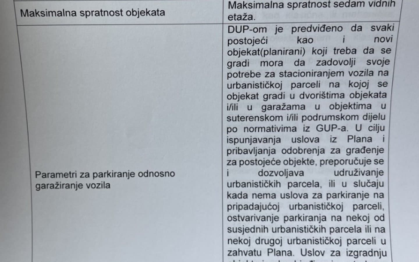 Bar, Dubrava, Dobre Vode'de Satılık İmarlı Arsa - Görsel 3