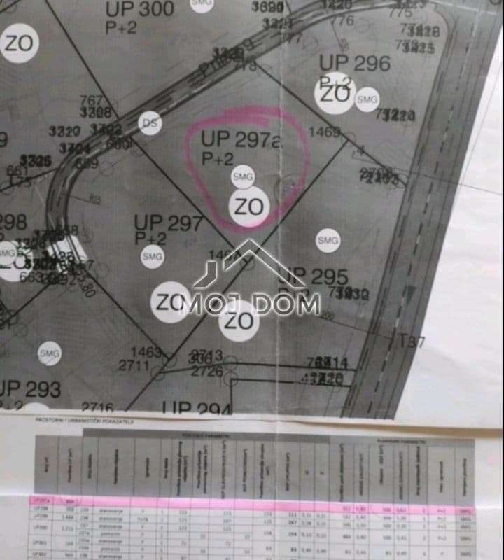 Działka budowlana o powierzchni 804 m² na sprzedaż, Masline, Podgorica